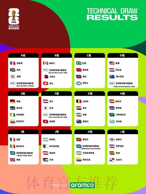 2026世界杯外围APP推荐与下载指南